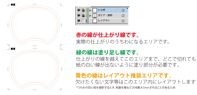 ひな形ガイド