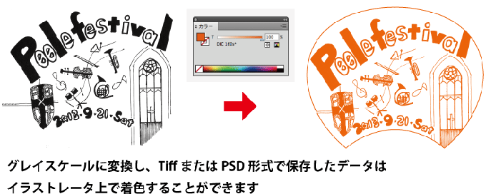 画像を印刷用データにします